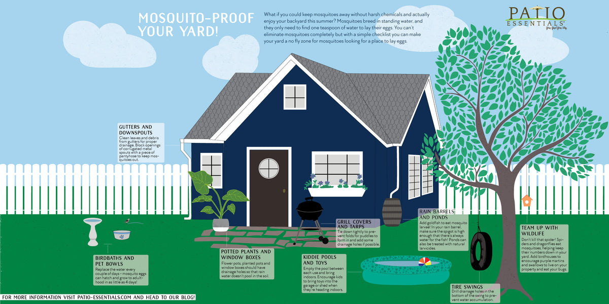 How to Reduce Mosquitoes in Your Yard: Quick Tips & Tricks | Patio ...